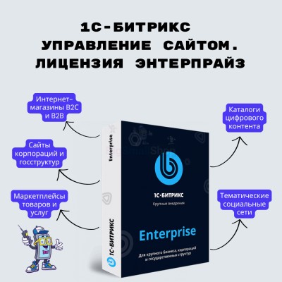 1С-Битрикс: Управление сайтом. Лицензия Энтерпрайз - купить в Кукуевке